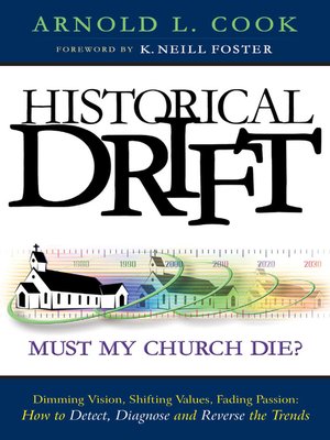 cover image of Historical Drift